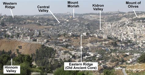 is zion and jerusalem the same